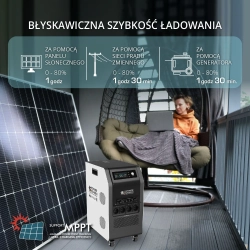 K&S KS 5200PS STACJA ZASILANIA 5200W 5120Wh
