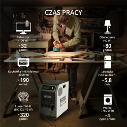 K&S KS 3000PS STACJA ZASILANIA 3000W 3200Wh