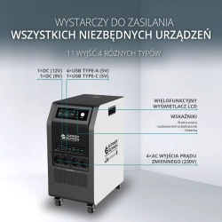 K&S KS 5200PS STACJA ZASILANIA 5200W 5120Wh