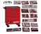 TTengTools TSW26R282TC – Wózek narzędziowy PRO35™ z wyposażeniem 202 el. | 7 szuf